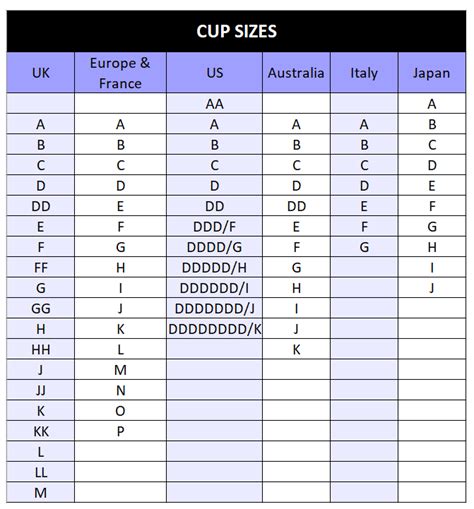 34b boobs|International bra size conversion table